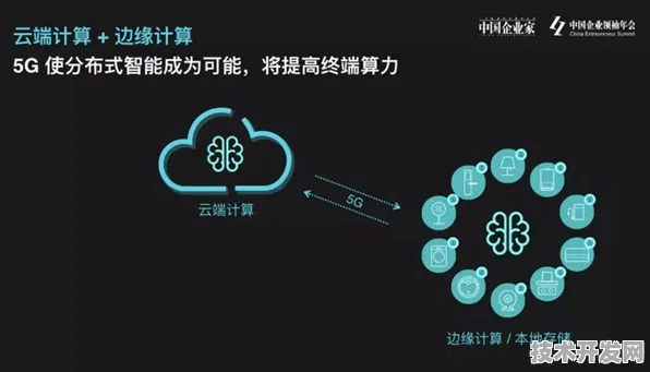 天数智芯边缘计算新突破，效率提升335.7%背后的技术革命与未来展望