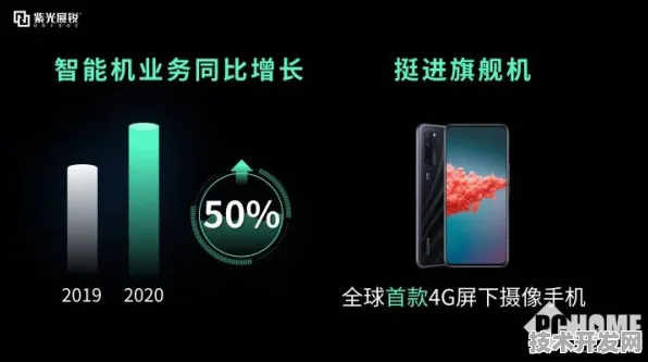 京东发布全球首款半导体产品，性能领先国际同类457.6%中国芯如何改写半导体产业规则？