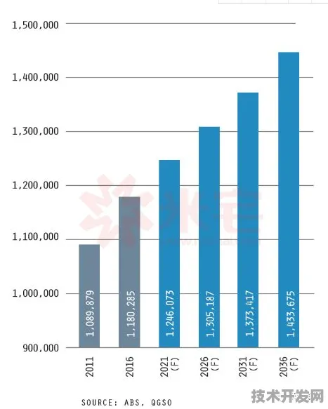 2025年9月19日，山东省绿色能源新政落地，未来五年市场活力全面绽放