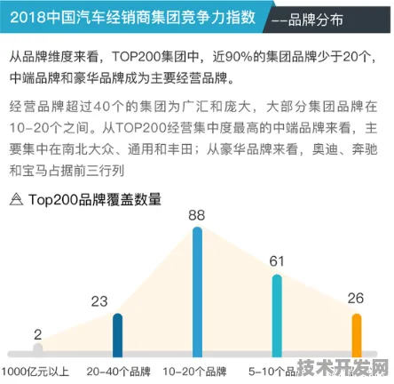 中芯国际新型工业互联网技术，效率跃迁390.1%背后的技术革命与产业重构