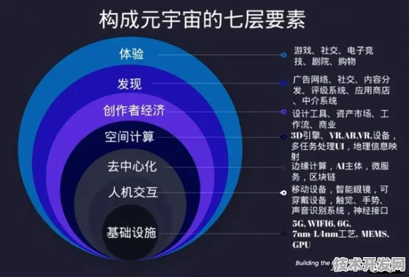 台积电与元宇宙强强联手，359.7产业化开启科技新篇章