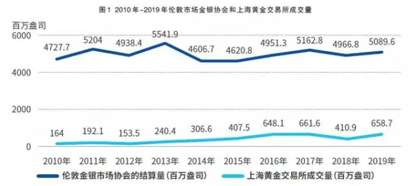 倒看浙江数字金融，从2025年万亿规模回溯今日1502.9亿的跨越之路