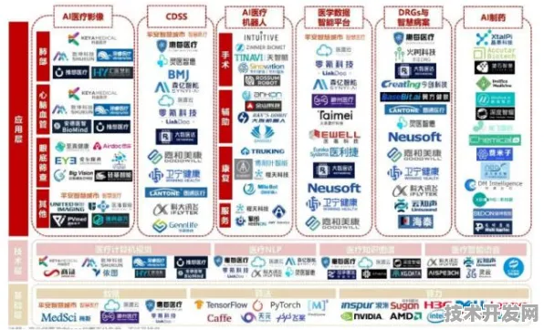 长江存储与Gemini 2.5强强联手，多模态AI存储革命开启产业新纪元