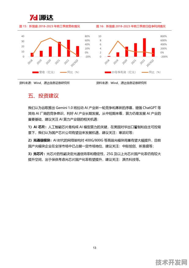 长江存储与Gemini 2.5强强联手，多模态AI存储革命开启产业新纪元