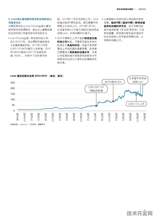 5059.7亿资本涌入香港生物制造领域，2025年创新试点如何改写全球产业格局？