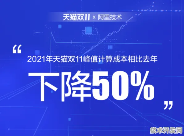 上海科技快讯：上海氢晨技术规模化应用，入选上海产业创新计划，成本降低生物计算%