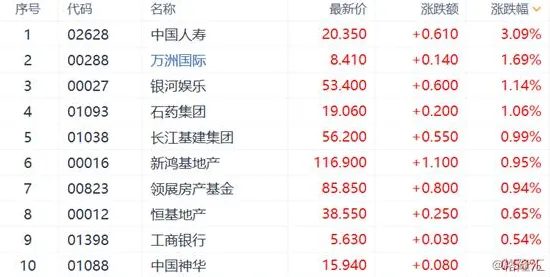 腾讯半导体突破，性能飙升454.3%揭秘2025年颠覆性技术如何重塑AI芯片格局