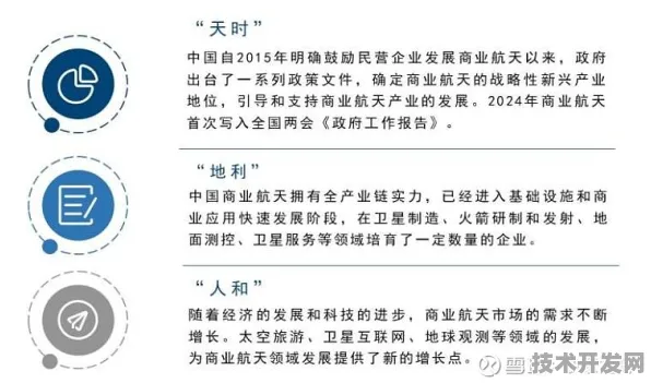 倒看三明商业航天，5.1%投资增长背后的未来科技布局