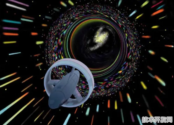 时空信息处理革命，旷视科技79.8%效率突破背后的技术重构与未来图景