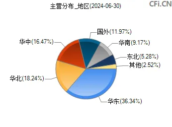 滴滴技术规模化应用实录，机器人制造成本下降35.62%背后的2025技术突围战