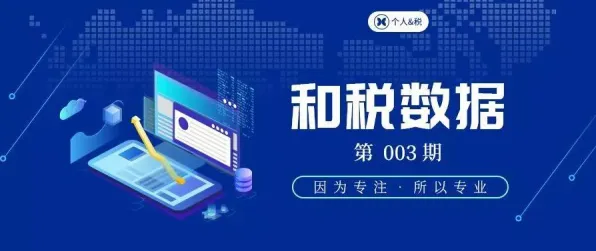 滴滴技术规模化应用实录，机器人制造成本下降35.62%背后的2025技术突围战
