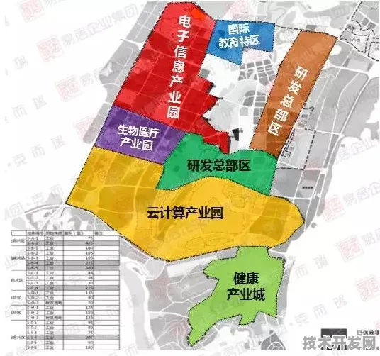 腾讯半导体新突破，2025年效率提升236.3%的颠覆性技术解析