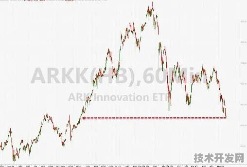 腾讯半导体新突破，2025年效率提升236.3%的颠覆性技术解析