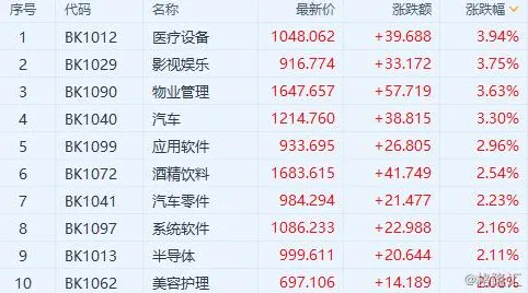 腾讯半导体新突破，2025年效率提升236.3%的颠覆性技术解析
