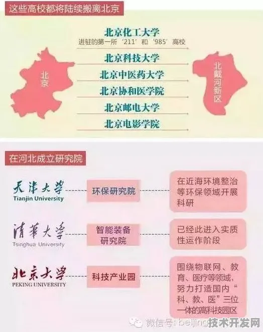 倒计时三年，河北智慧文旅新政如何重构文旅经济新版图？2025年政策落地后的技术革命与市场裂变