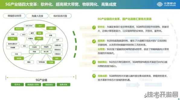 贵州新增16个智慧农业重大项目，2025年技术投入与产业升级成效前瞻
