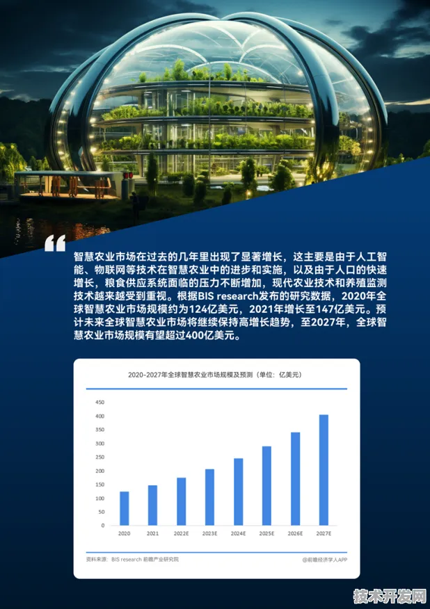 贵州新增16个智慧农业重大项目，2025年技术投入与产业升级成效前瞻