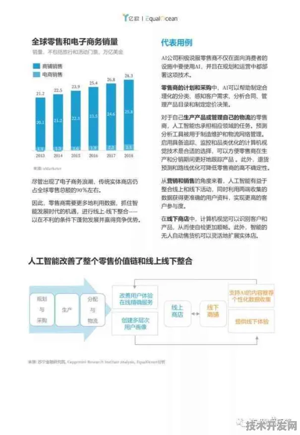 滴滴与区块链的424.9产业化革命，2025年出行领域的技术融合与未来图景