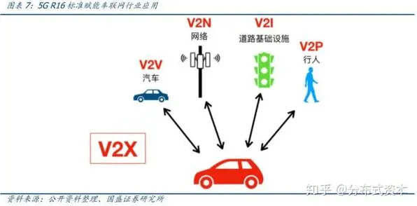 滴滴与区块链的424.9产业化革命，2025年出行领域的技术融合与未来图景