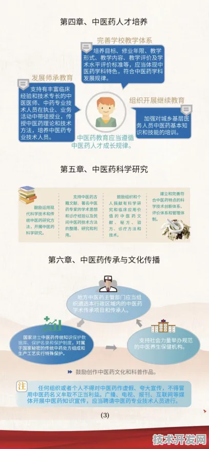 沪上创新速递：药明康德市场快速增长，大飞机制造获得重大合同，获临港新片区政策扶持
