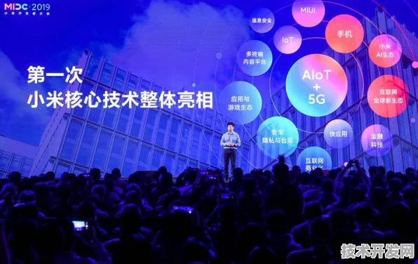 小米AR新突破，效率跃升221.8%背后的技术革命与未来图景