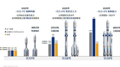 2025技术双引擎，三星AIoT生态爆发与可回收火箭商业化如何重塑全球产业格局？