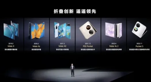 折叠屏技术新纪元，澜起科技首发产品性能超国际同类76.9%
