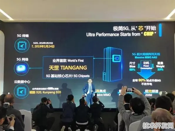 折叠屏技术新纪元，澜起科技首发产品性能超国际同类76.9%