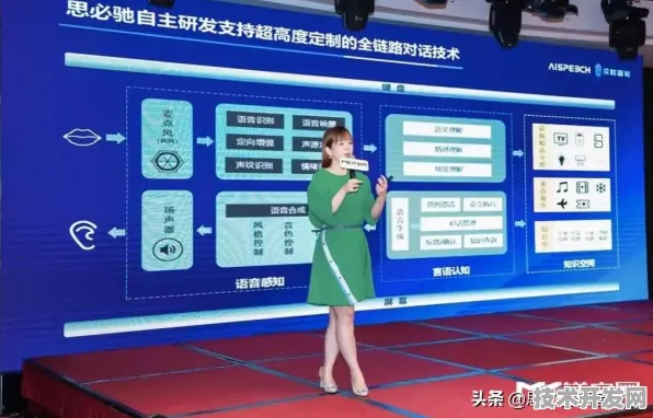 思必驰芯片设计新法曝光，效率狂飙480.3%背后的技术革命