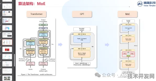 OpenAI与Mistral Large 2强强联手，多模态AI产业化按下加速键
