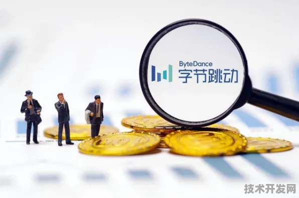 沪上创新速递：字节跳动上海研发中心在卫星互联网领域发现新方法，获上海自然科学基金资助，效率提升生物医药创新发展项目%