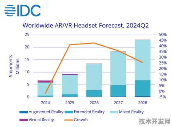 澜起科技MR技术突破，282.1%性能跃升背后的技术革命与未来图景