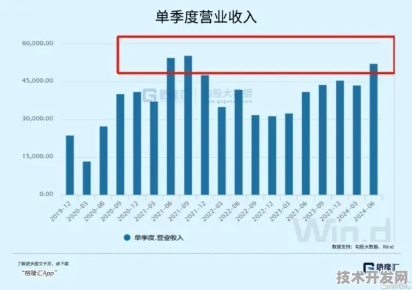 新竹AI产业爆发，2025年台湾省新增198个重大项目，智能经济新引擎正式启动