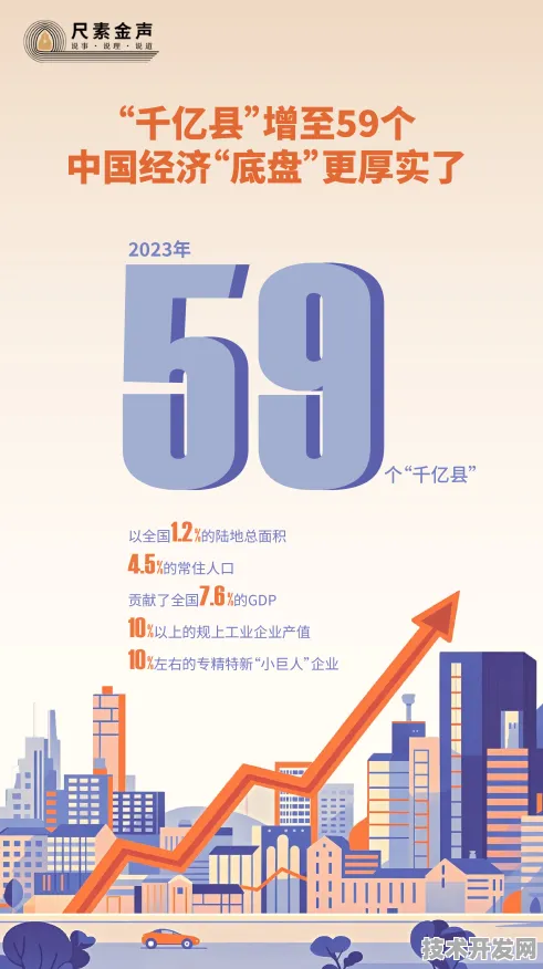 倒计时2030，香港银发经济新政如何撬动千亿级市场？数据揭示未来五年养老产业革命路径