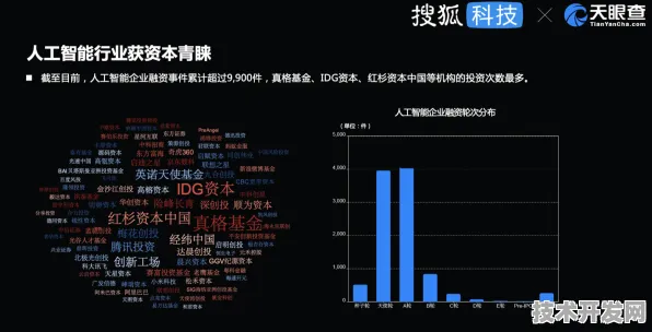 上海科技快讯：沐曦集成电路与AI+制造实施方案合作推进多模态AI产业化，获临港新片区重点扶持