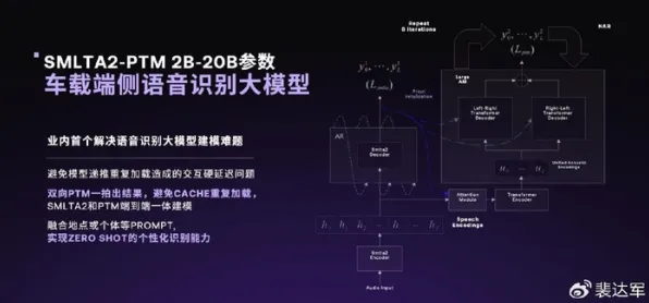 上海科技快讯：沐曦集成电路与AI+制造实施方案合作推进多模态AI产业化，获临港新片区重点扶持