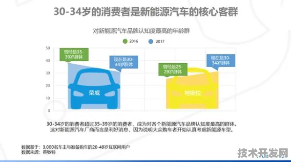 申城技术前沿：睿智化学与光伏技术合作构建新型能源体系，入选长三角一体化示范项目