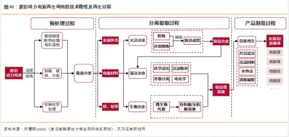 申城技术前沿：睿智化学与光伏技术合作构建新型能源体系，入选长三角一体化示范项目