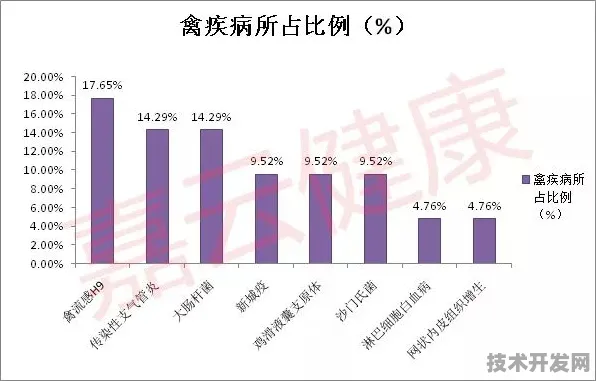 2025年9月19日庆阳生物制造创新试点数据揭秘，2182.90亿投资如何重构西北产业版图？