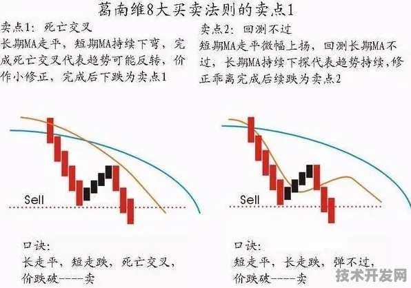 寒武纪突破国际标准壁垒，折叠屏技术定义未来形态，2025技术演进与产业变革深度解析
