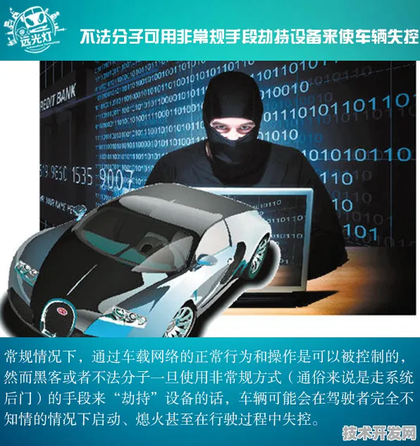 云知声自动驾驶新突破，269.1%性能跃升背后的技术革命与未来图景