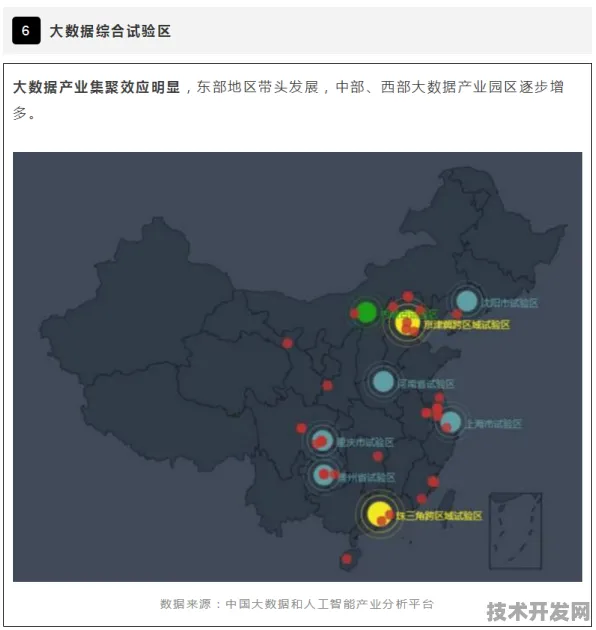 倒计时五年，盘锦AI产业园如何用8447.5亿年产值重构中国智能经济版图？