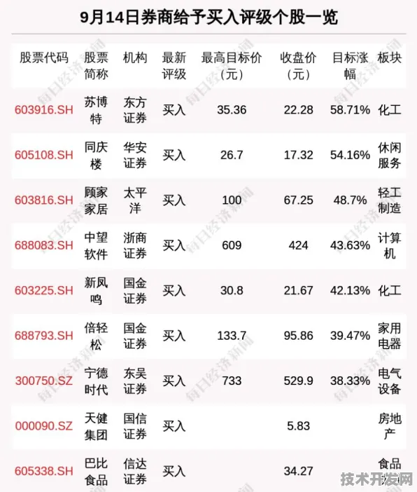 倒计时三年，福建AI新政如何撬动千亿级产业变革？2025年9月19日数据揭示政策杠杆效应