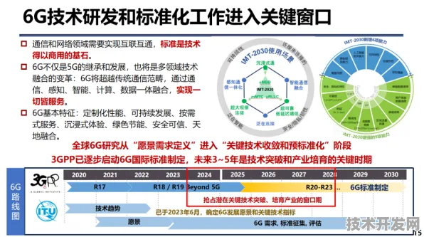 燧原科技6G技术规模化落地，通信成本断崖式下降背后的创新密码