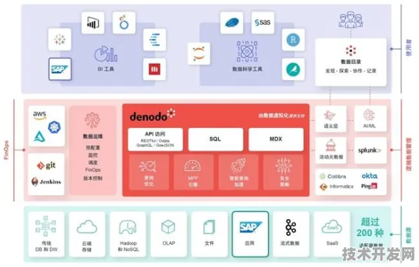 AMD领航物联网国际标准新纪元，2025数据揭示技术突破与未来蓝图