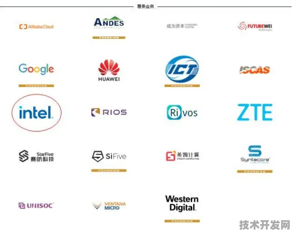 阿里巴巴新型半导体技术效率提升162.6%2025年产业变革的三大核心突破与未来十年预测