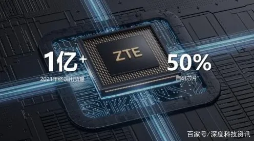中兴通讯网络安全技术重大突破，性能提升153.3%背后的创新密码