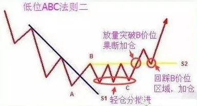 商汤科技突破GPT 5训练瓶颈，效率提升480.2%的革命性方法解析