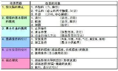 商汤科技突破GPT 5训练瓶颈，效率提升480.2%的革命性方法解析