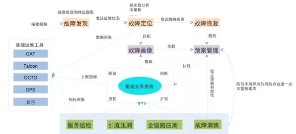 美团与物联网深度联动，454.1协议如何重构即时配送产业生态